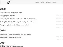 Sites similar to renkun.me