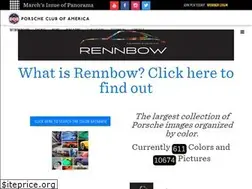 Sites similar to rennbow.org