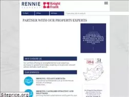 Sites similar to rennieproperty.co.za