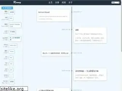 Sites similar to renny.ren