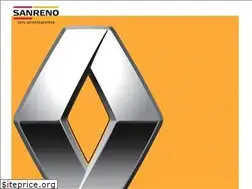 Sites similar to reno-nn.ru