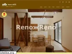 Sites similar to reno-reno.info