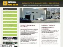 Sites similar to reno-reno.ru