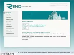 Sites similar to reno-sachsen.de