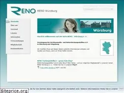 Sites similar to reno-wuerzburg.de