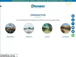 Sites similar to renoboy.com