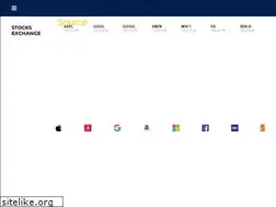 Sites similar to renohotline.com
