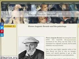 Sites similar to renoir.net