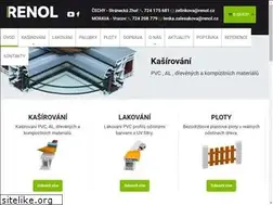 Sites similar to renol.cz