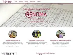 Sites similar to renoma.swiebodzin.pl