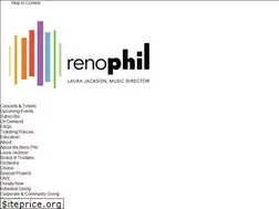 Sites similar to renophil.com
