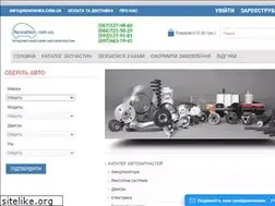 Sites similar to renoshka.com.ua