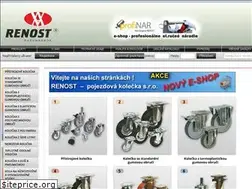 Sites similar to renost.net