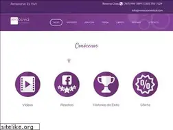 Sites similar to renouvamedical.com