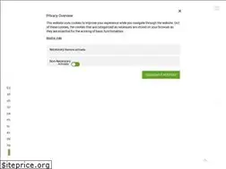 Sites similar to renovandotumente.org