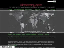 Sites similar to renovation.directory.com