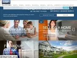 Sites similar to renow.com