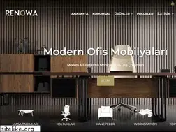 Sites similar to renowa.com