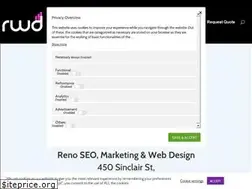 Sites similar to renowebdesigner.com