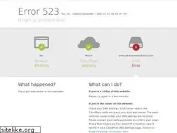Sites similar to renownedsolutions.com