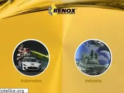 Sites similar to renox.com