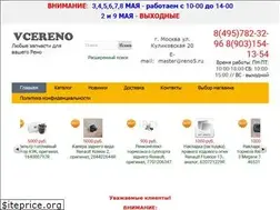 Sites similar to renozapchast.ru