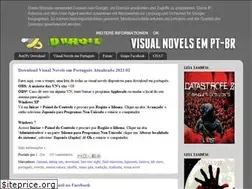 Sites similar to renpybrasil.blogspot.com