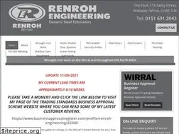 Sites similar to renroh.co.uk