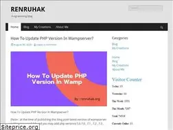 Sites similar to renruhak.org