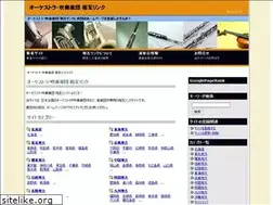 Sites similar to rensyuu.com