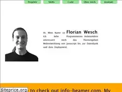 Sites similar to rent-a-geek.de