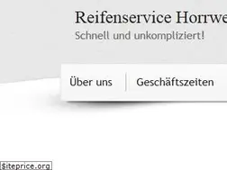 Sites similar to rent-a-ren.de
