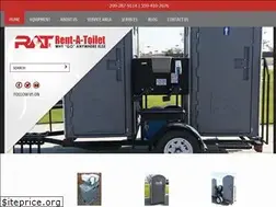 Sites similar to rent-a-toilets.com