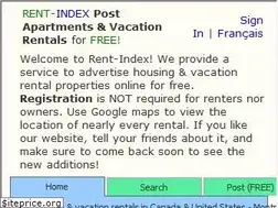 Sites similar to rent-index.com