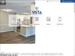 Sites similar to rent-vista.com