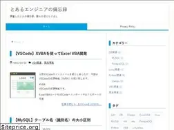 Sites similar to rent-web.jp