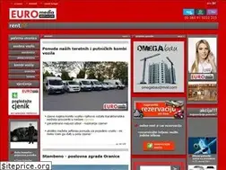 Sites similar to rent.hr