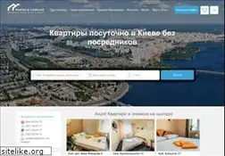Sites similar to rent365.net