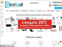 Sites similar to rent4all.ru