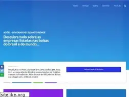 Sites similar to rentabilidademindx.com.br