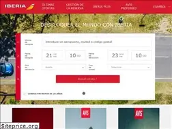 Sites similar to rentacar-iberia.com