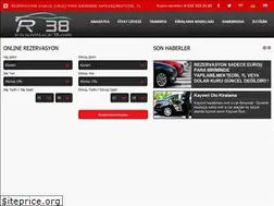 Sites similar to rentacar38.com