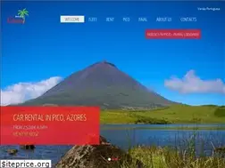 Sites similar to rentacaroasis.com