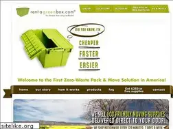 Sites similar to rentagreenbox.com