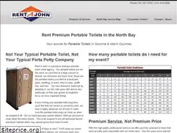 Sites similar to rentajohn.net