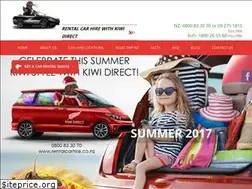 Sites similar to rentalcarhire.co.nz