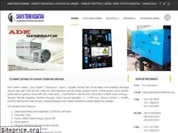Sites similar to rentalgensetsurabaya.com