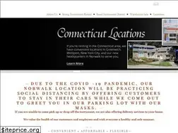 Sites similar to rentalinstrument.com