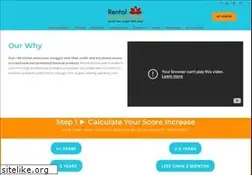 Sites similar to rentalkharma.com