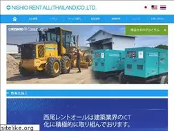 Sites similar to rentall.co.th